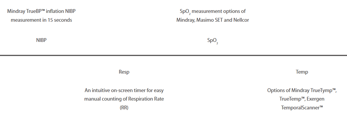 True-to-life vital signs