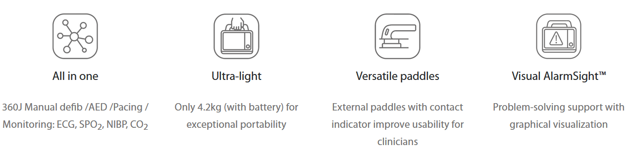 Features